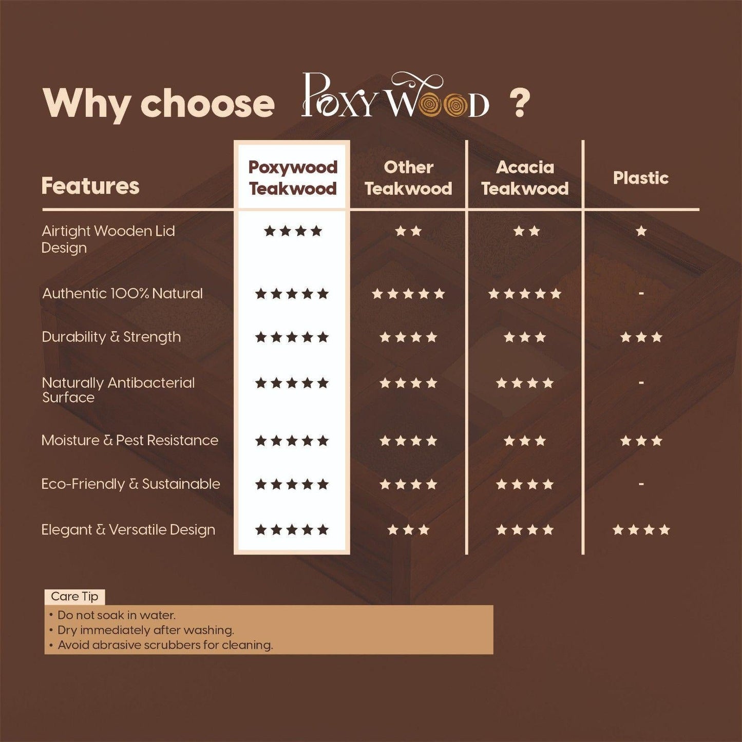 Premium Teak Wood Spice with 9 Square