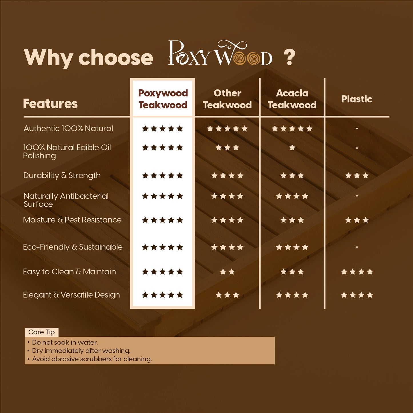 Premium Teak Wood Natural vent Serving Tray