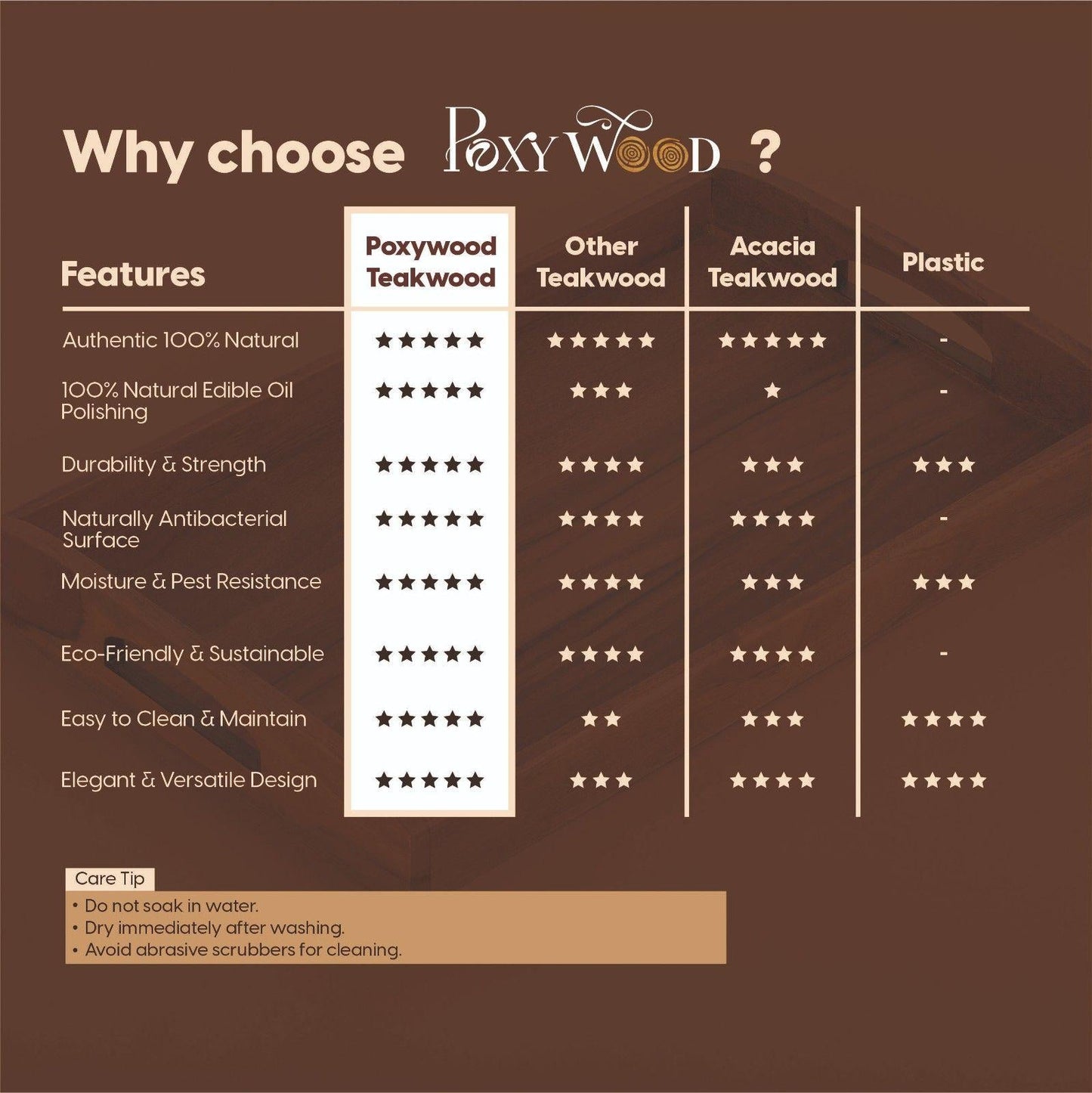 Premium Teak Wood Curve Line Serving Tray